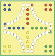 Človeče, nehnevaj sa - klasik