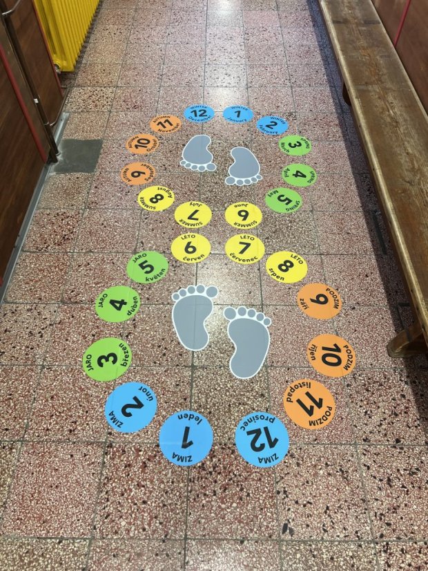 Opakuj po mně - měsíce