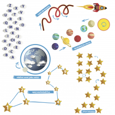 Senzomotorická dráha - vesmír