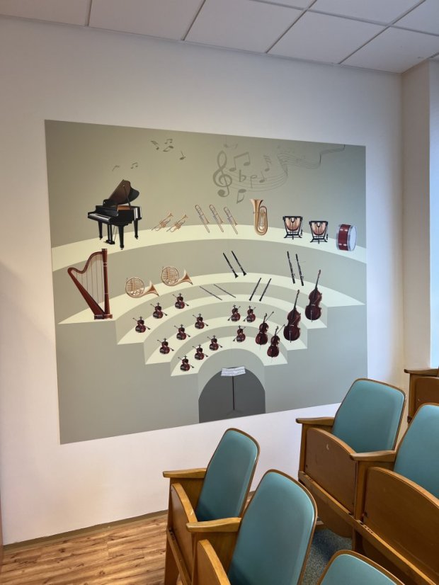 Orchestr - nástěnná deska