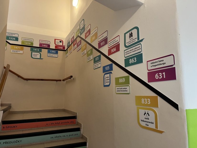 Nástěnná časová osa - dějiny českých zemí