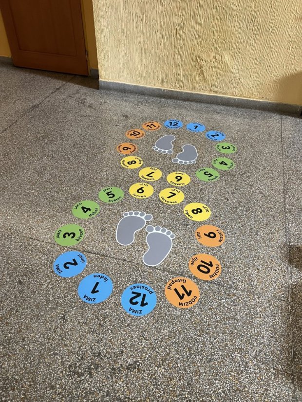 Opakuj po mně - měsíce