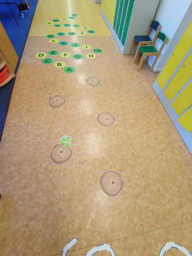 Senzomotorická dráha + tvary a roční období