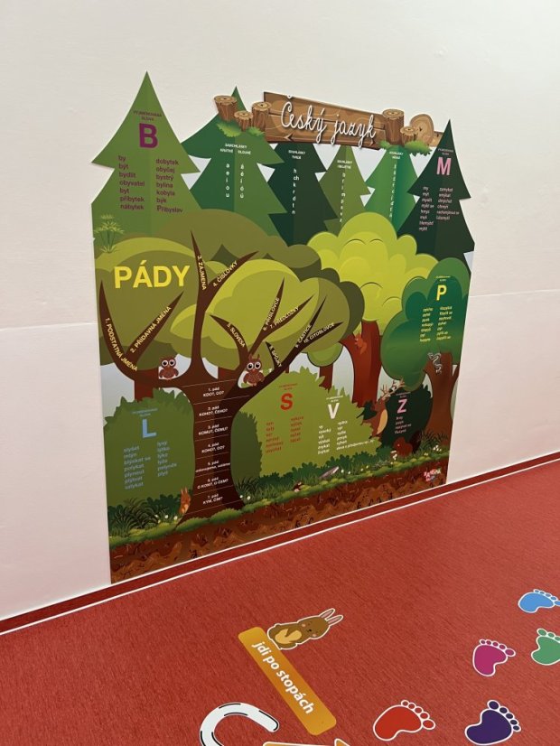 Český jazyk deska - les pro I. stupeň ZŠ