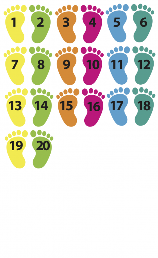 Podlahové stopy - Druhy stop: Čísla 1-20
