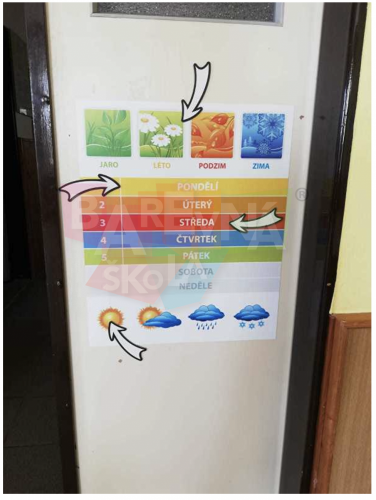 Kalendář pro menší děti na zeď / dveře - Připevnění: montážním lepidlem (není součástí dodávky)