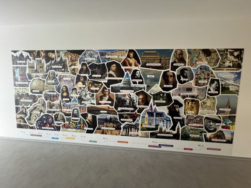 Nástěnná deska - umělecké slohy