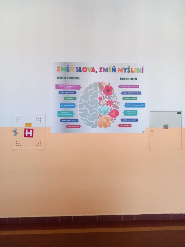 Slova a myšlení - nástěnná deska