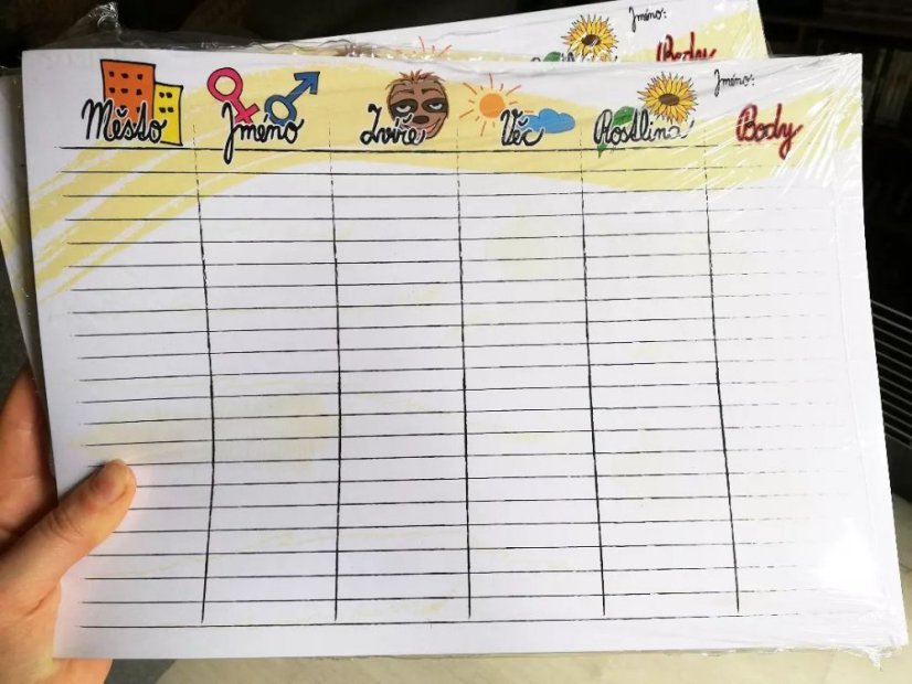 Město, jméno, zvíře, věc ....