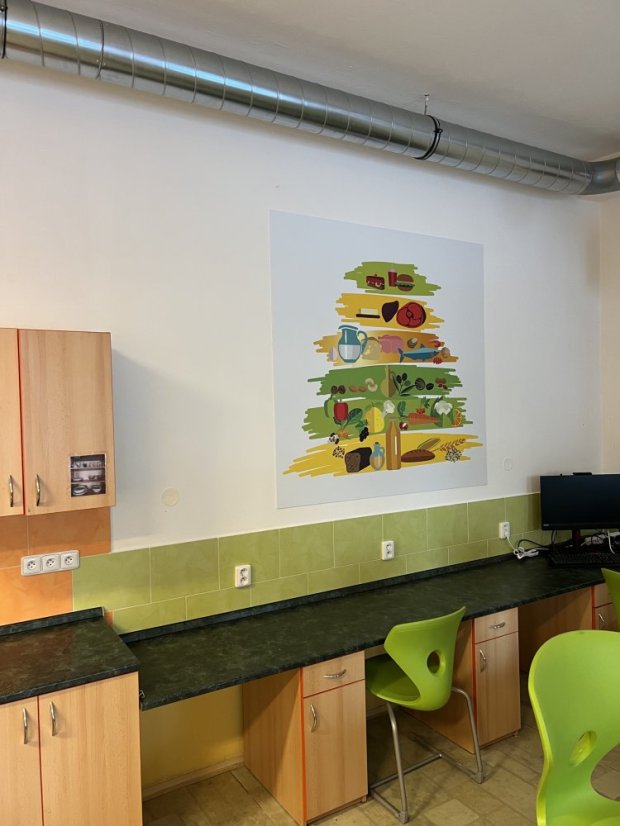 Nástěnná deska Výživová pyramida