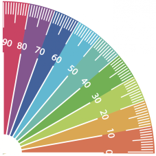 Podlahový úhloměr 90°pravý