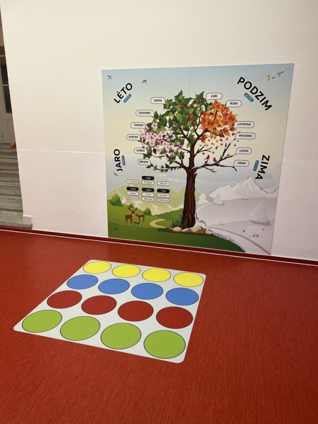 Strom ročních období