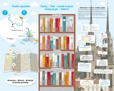 Nástěnná deska - český jazyk pro II. stupeň