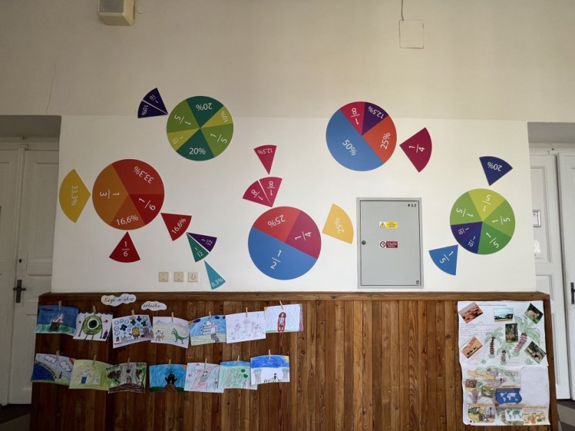 Zlomky a percentá na podlahu