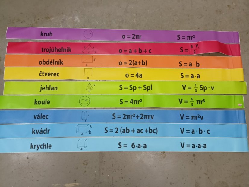 Polepy schodů - Geometrie - folie