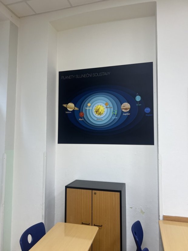 Slnečná sústava - podlahový polep