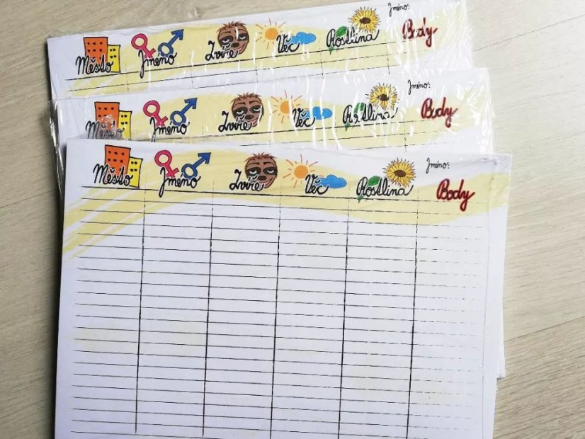 Město, jméno, zvíře, věc ....