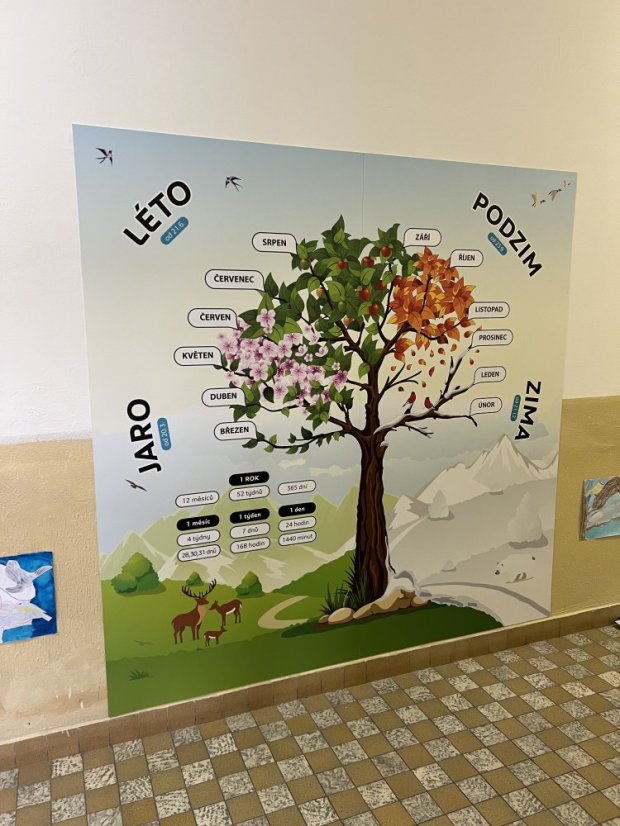 Strom ročních období