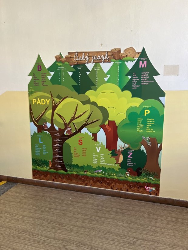 Český jazyk deska - les pro I. stupeň ZŠ