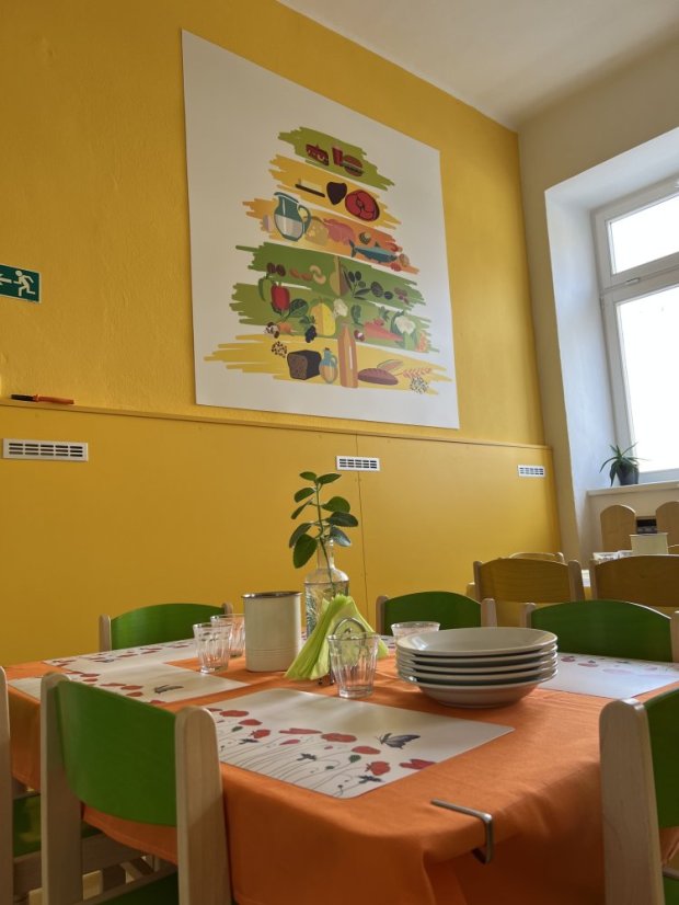 Nástěnná deska Výživová pyramida