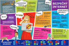 Nástěnná deska Bezpečný internet