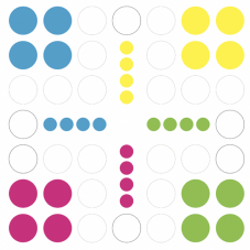 Človeče, nehnevaj sa - moderné