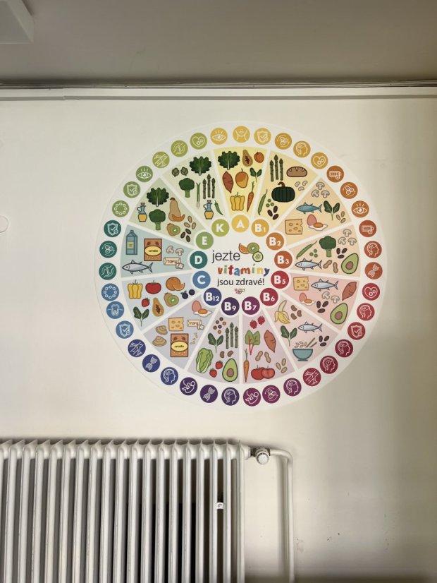 Nástěnná deska  Jezte vitamíny