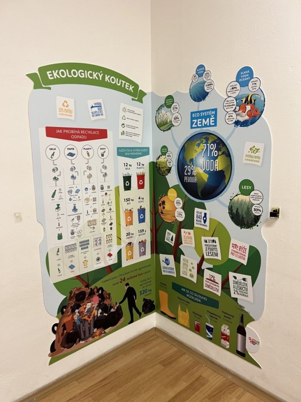 Ekologický koutek - S podlahovým polepem: ANO