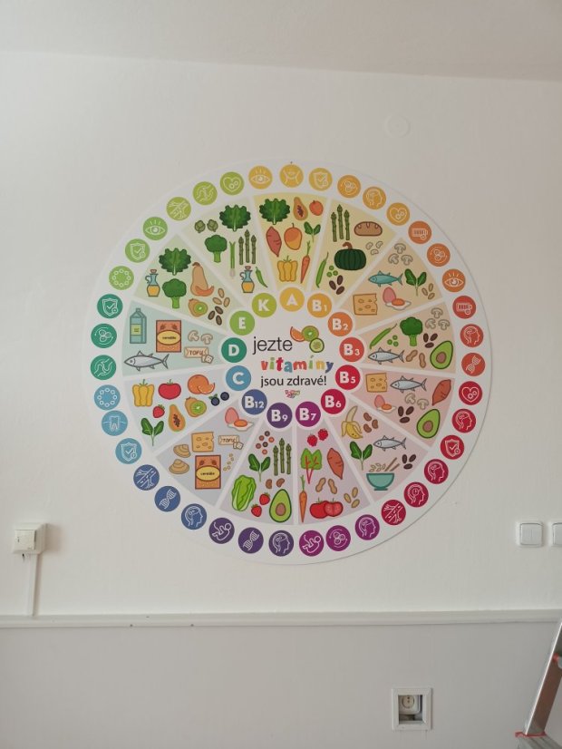 Nástěnná deska  Jezte vitamíny