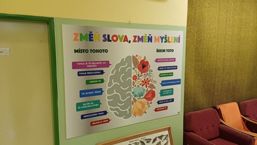 Slova a myšlení - nástěnná deska