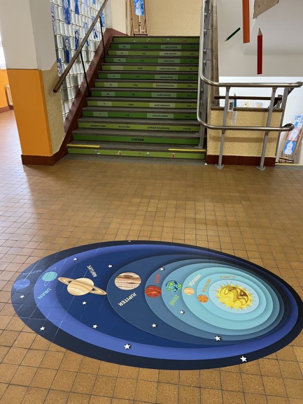 Slnečná sústava - podlahový polep