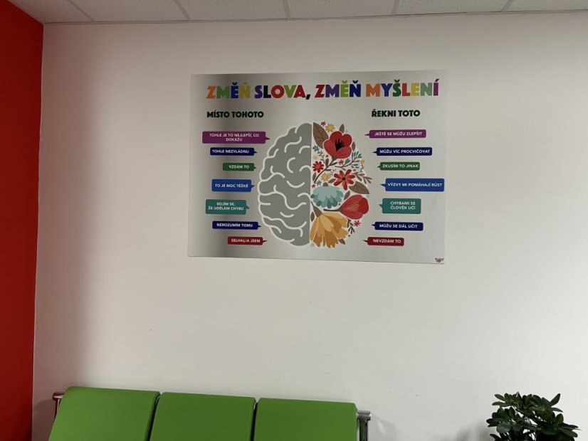 Slova a myšlení - nástěnná deska