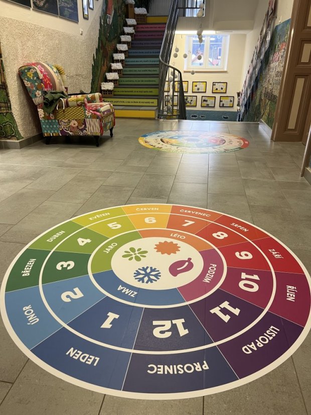 Zakrúžkujte ročné obdobia a mesiace - Jazyk: AJ