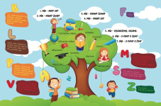 Nástěnná deska Český jazyk