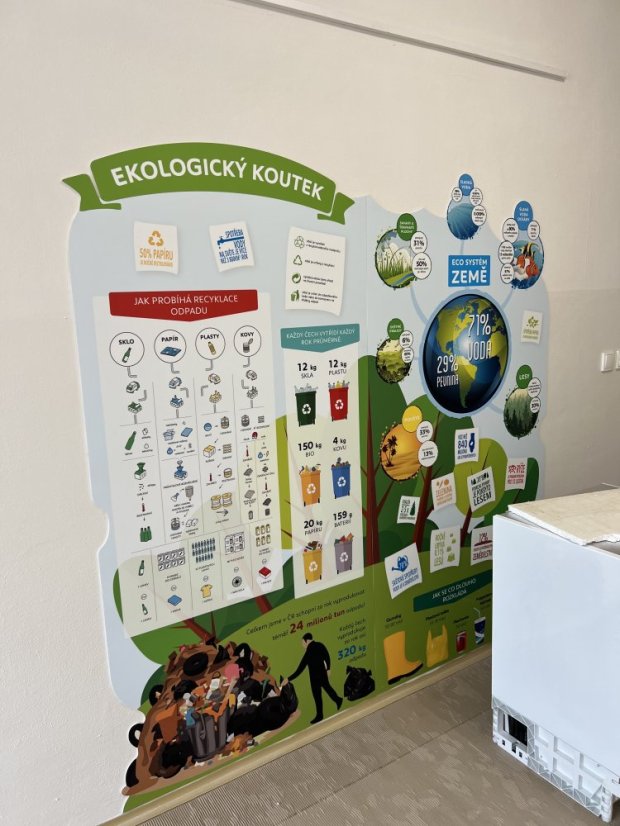 Ekologický koutek - S podlahovým polepem: ANO