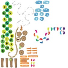 Senzomotorická dráha