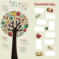 Čtenářský koutek