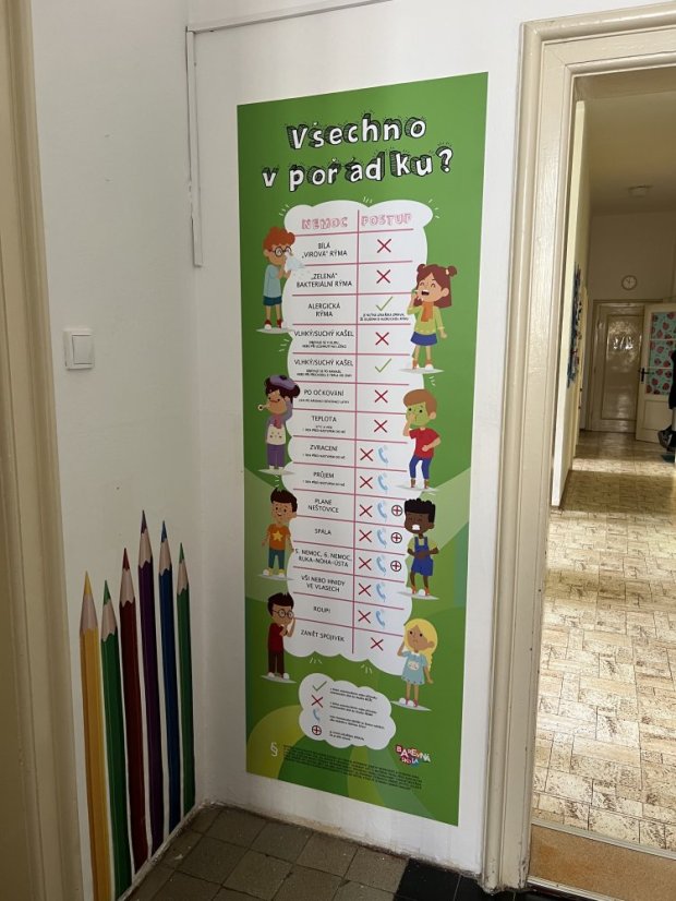 Nástenný panel pre materskú školu - prehľad chorôb