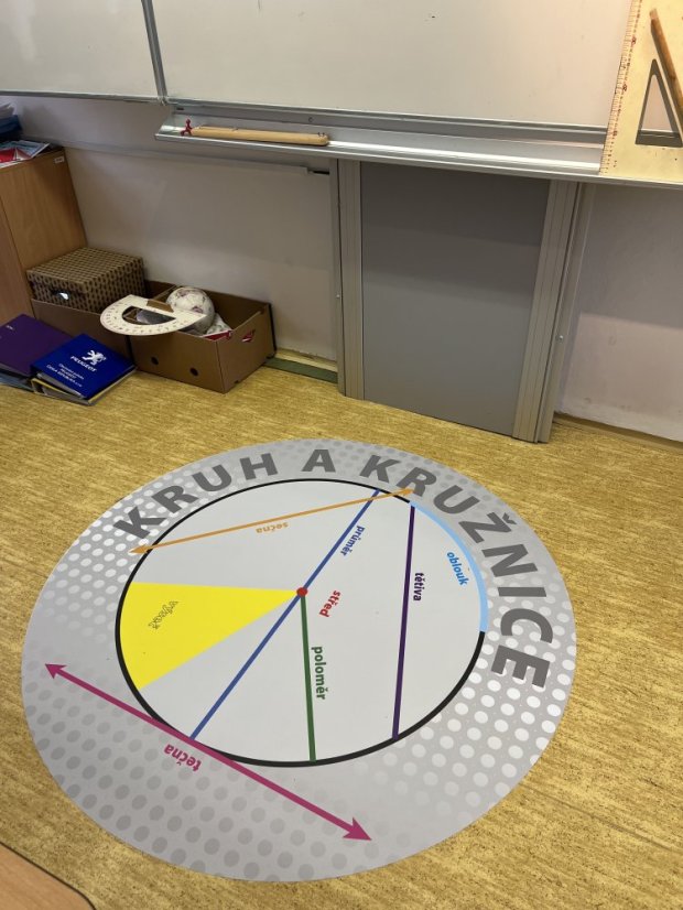 Kružnice a kruh - podlahový polep - Jazyk: ČJ