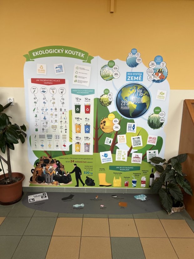 Ekologický koutek - S podlahovým polepem: ANO