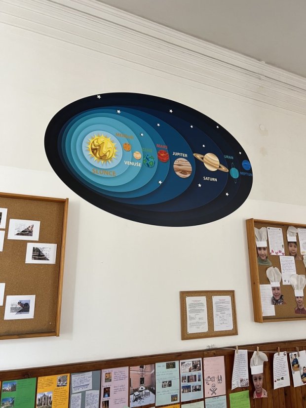 Slnečná sústava - podlahový polep
