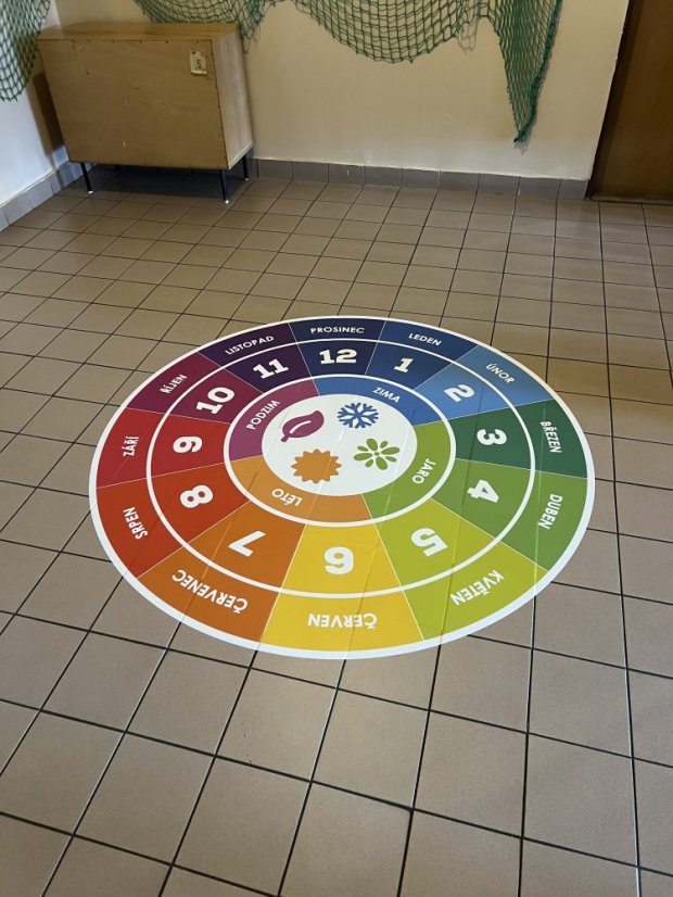 Zakrúžkujte ročné obdobia a mesiace - Jazyk: AJ