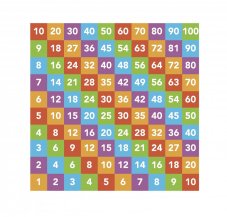 Násobiaca sieť - podlahový polep