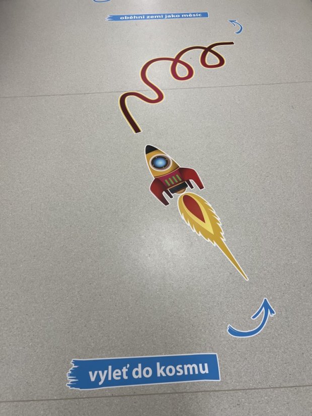 Senzomotorická dráha - vesmír