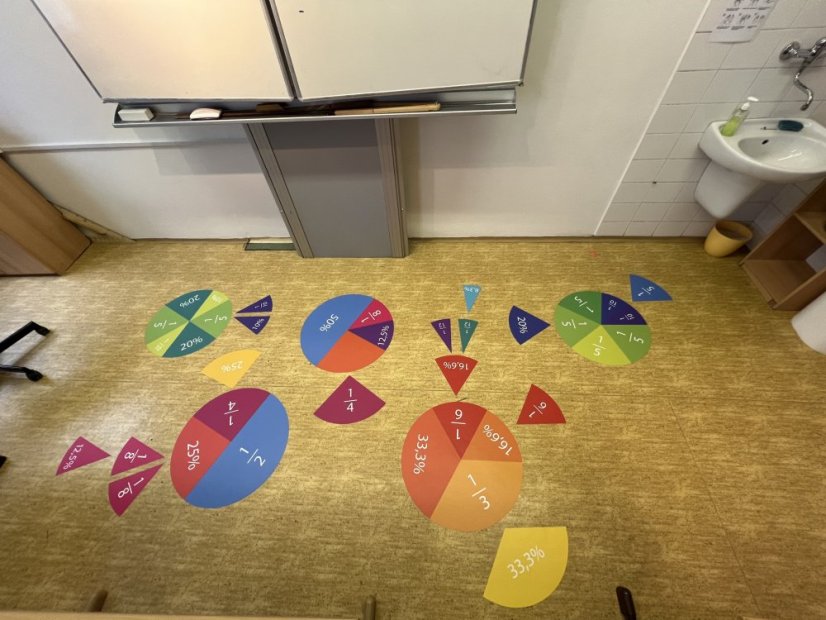 Zlomky a percentá na podlahu