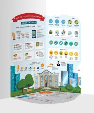 Kútik finančnej gramotnosti pre prvý stupeň