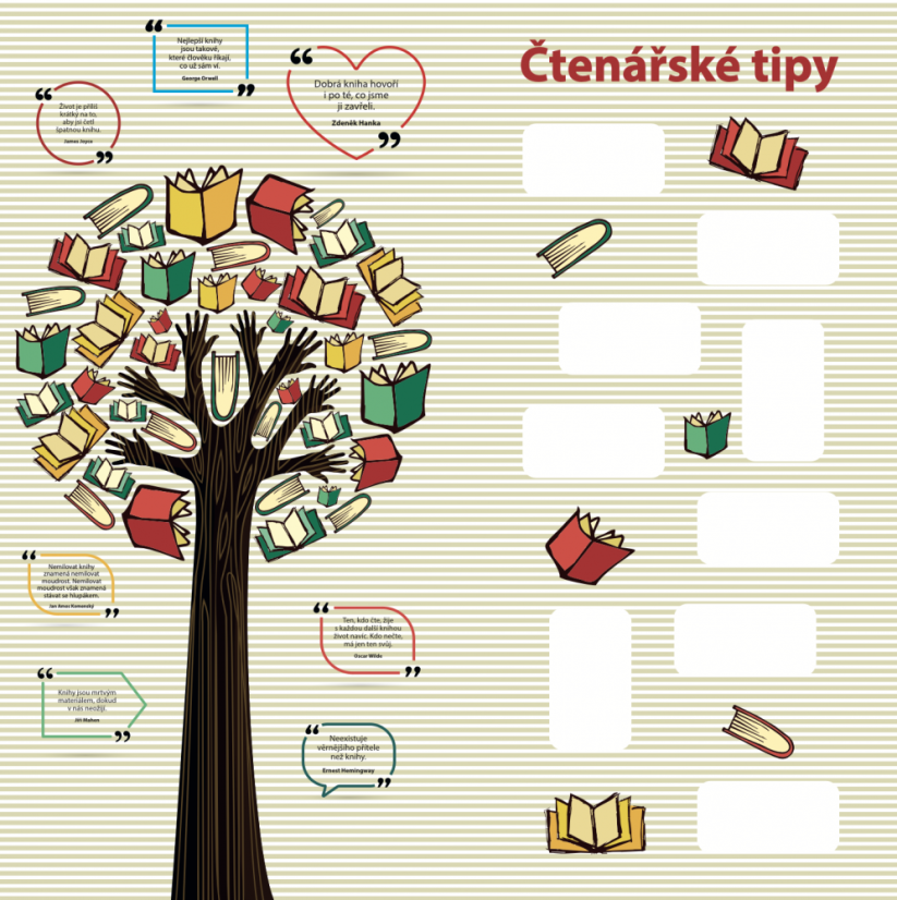 Čtenářský koutek