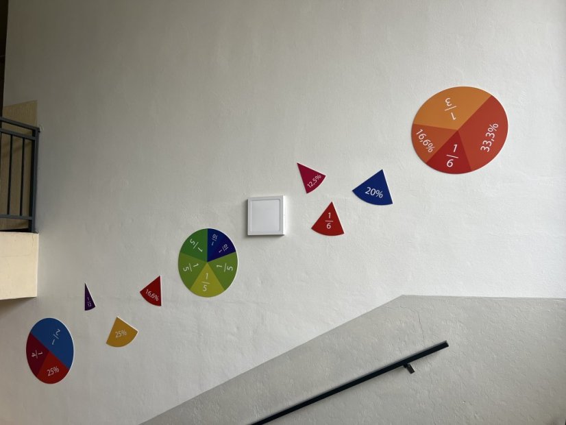 Zlomky a percentá na podlahu