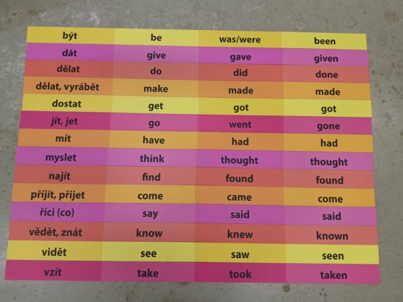 Polepy schodů - Nepravidelná slovesa - plast - na hrubé schody