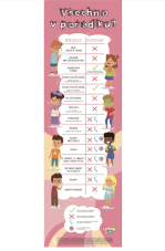 Nástěnný panel pro MŠ - přehled nemocí